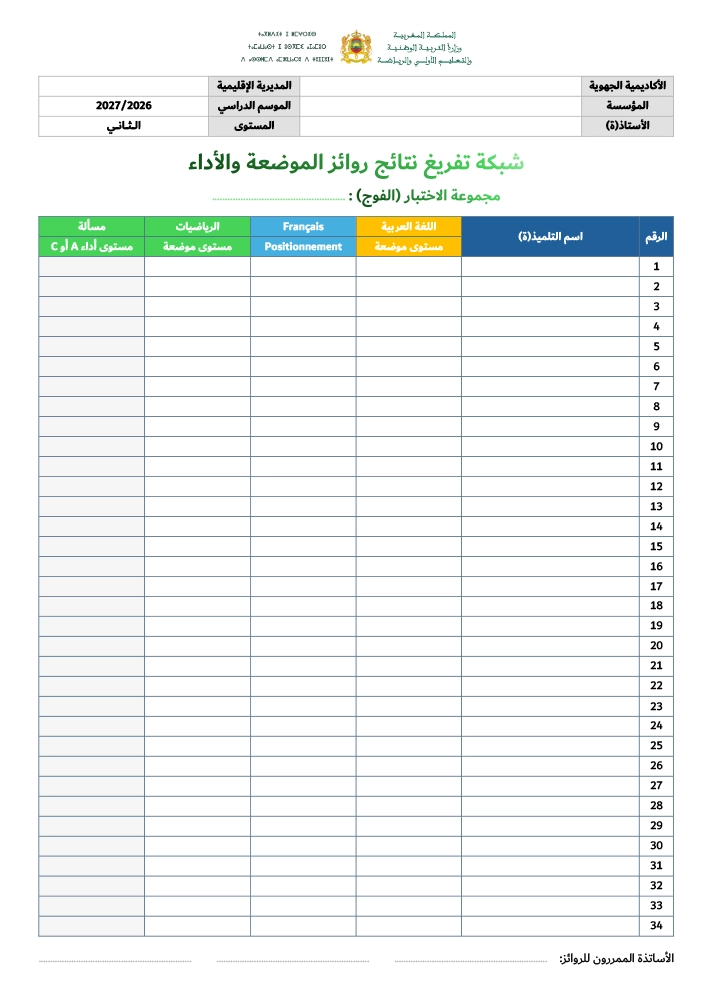 شبكة تفريغ نتائج روائز الموضعة والأداء للمستوى الثاني PDF